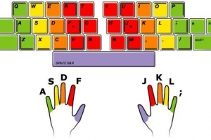 Cómo escribir más rápido en el teclado